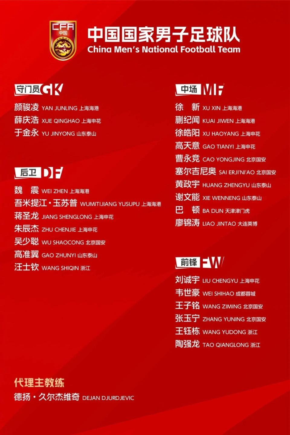 更是对这些, 个进球