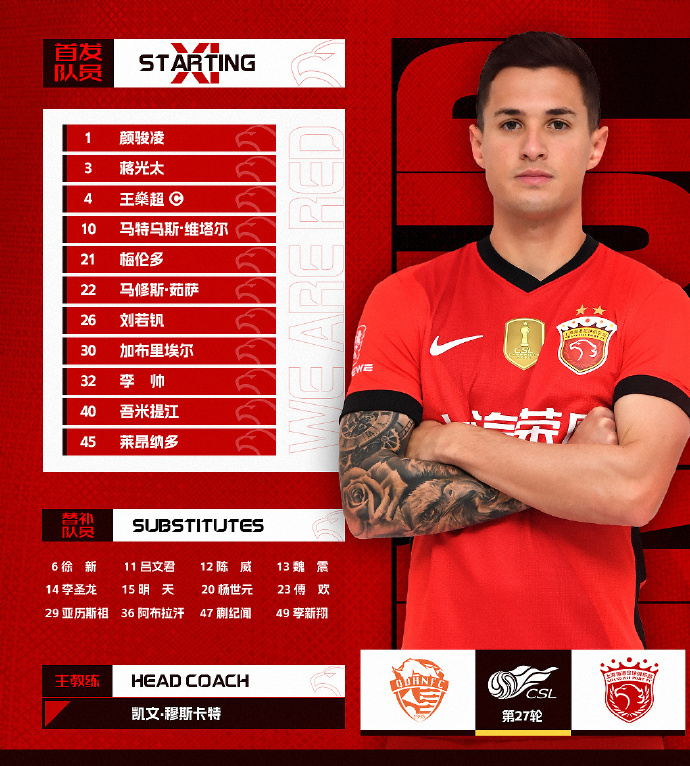 海港外援梅 海港外援梅